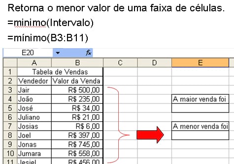 http://www.oficinadanet.com.br//imagens/coluna/2519//maximo10.jpg