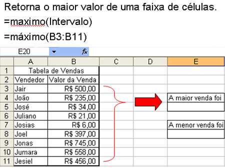 http://www.oficinadanet.com.br//imagens/coluna/2519//maximo8.jpg