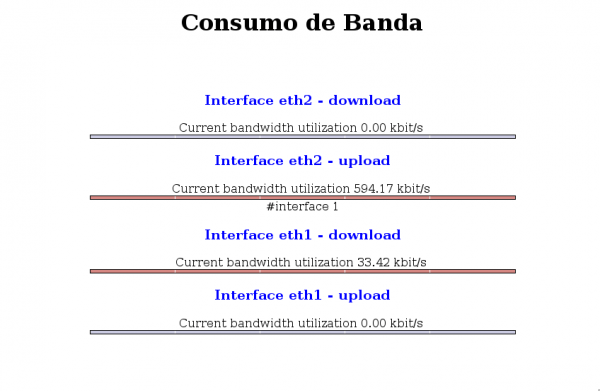 http://www.oficinadanet.com.br//imagens/coluna/2645/td_bwb.png