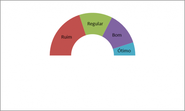 http://www.oficinadanet.com.br//imagens/coluna/2763//td_6.png