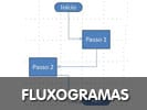 Como fazer um fluxograma?