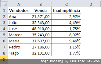 http://www.oficinadanet.com.br//imagens/coluna/2705/1.png