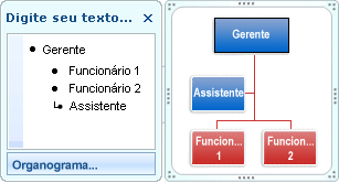 http://www.oficinadanet.com.br//imagens/coluna/2967/organograma1.gif