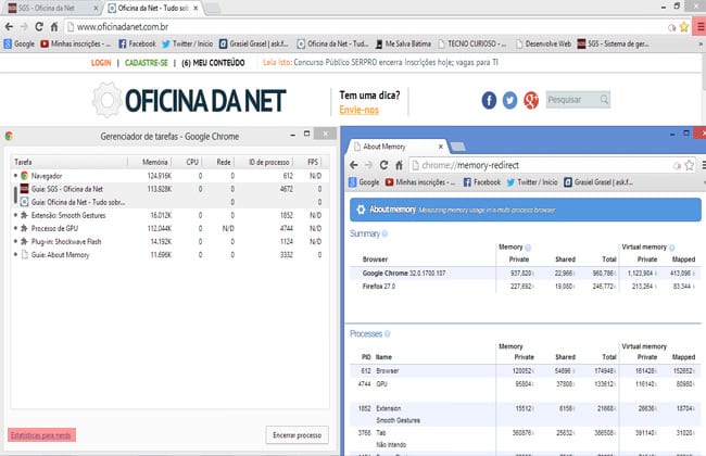 Gerenciador de Tarefas e Estatisticas Nerds do Chrome encontradas no menu de personalização /