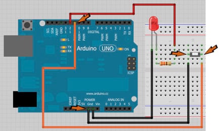 Conhecendo o Arduino Uno - Aula 5 Conhecendo o Arduino Uno - Aula 5