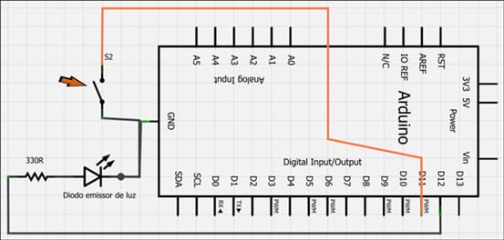 Conhecendo o Arduino Uno - Aula 5 Conhecendo o Arduino Uno - Aula 5