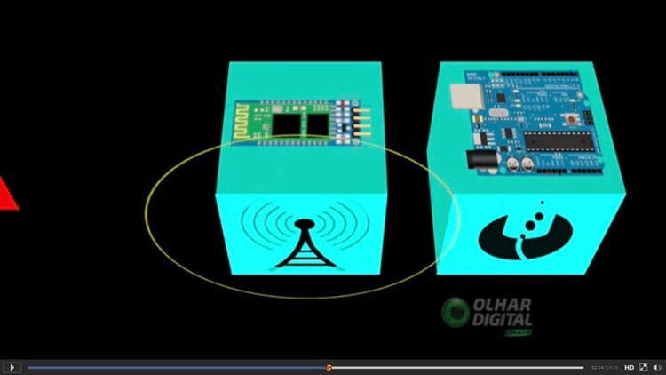 Conhecendo o Arduino Uno - Aula 5 Conhecendo o Arduino Uno - Aula 5