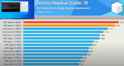 DaVinci Resolve Studio 16