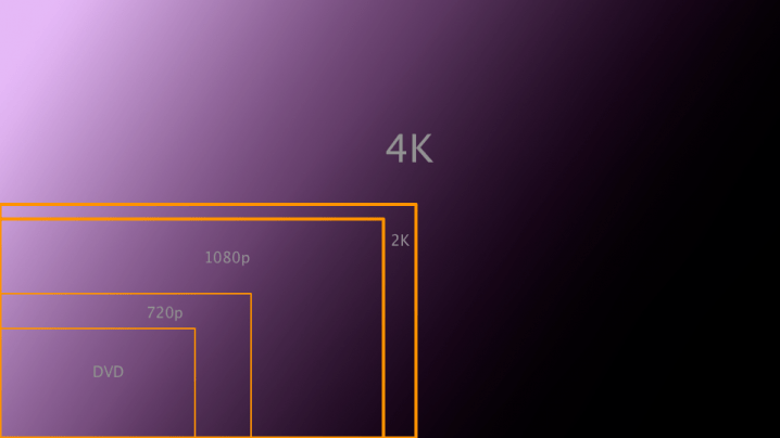 O que é a tecnologia 4K de ultradefinição? Entenda a resolução