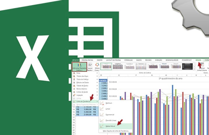 Como criar gráficos no Excel (Aula 2) Como criar gráficos no Excel (Aula 2)
