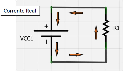 Conhecendo o Arduino - Aula 4: Corrente, tensão, resistor e diodo emissor de luz Conhecendo o Arduino - Aula 4: Corrente, tensão, resistor e diodo emissor de luz