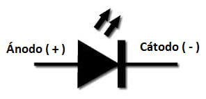 Conhecendo o Arduino - Aula 4: Corrente, tensão, resistor e diodo emissor de luz Conhecendo o Arduino - Aula 4: Corrente, tensão, resistor e diodo emissor de luz