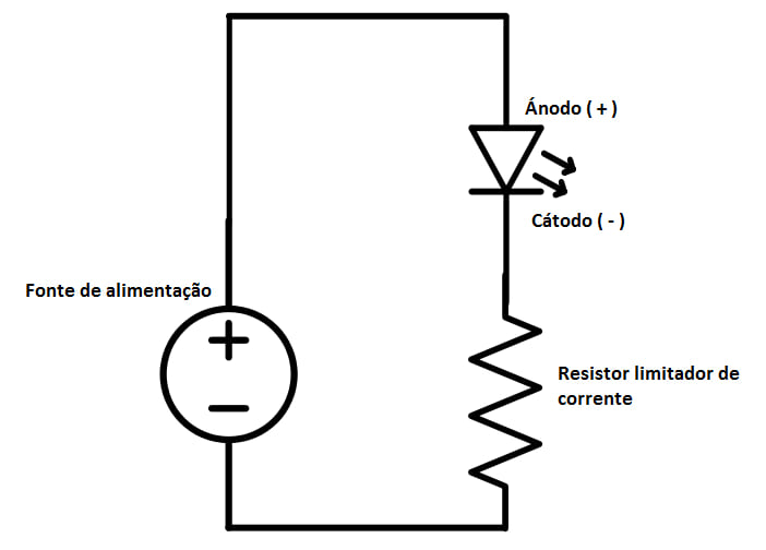 Conhecendo o Arduino - Aula 4: Corrente, tensão, resistor e diodo emissor de luz Conhecendo o Arduino - Aula 4: Corrente, tensão, resistor e diodo emissor de luz