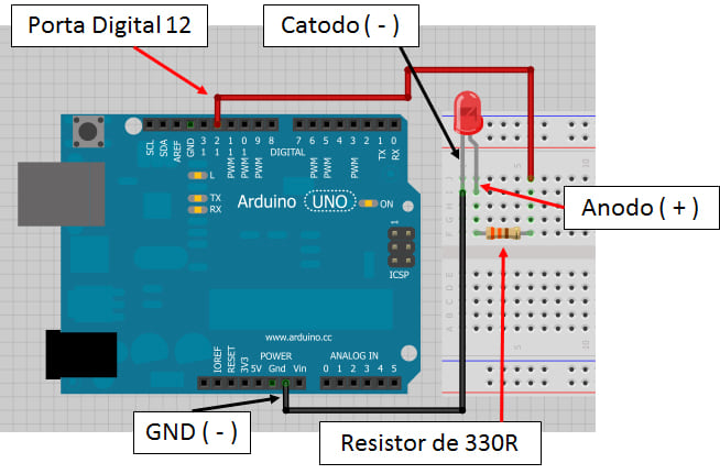 Conhecendo o Arduino - Aula 4: Corrente, tensão, resistor e diodo emissor de luz Conhecendo o Arduino - Aula 4: Corrente, tensão, resistor e diodo emissor de luz