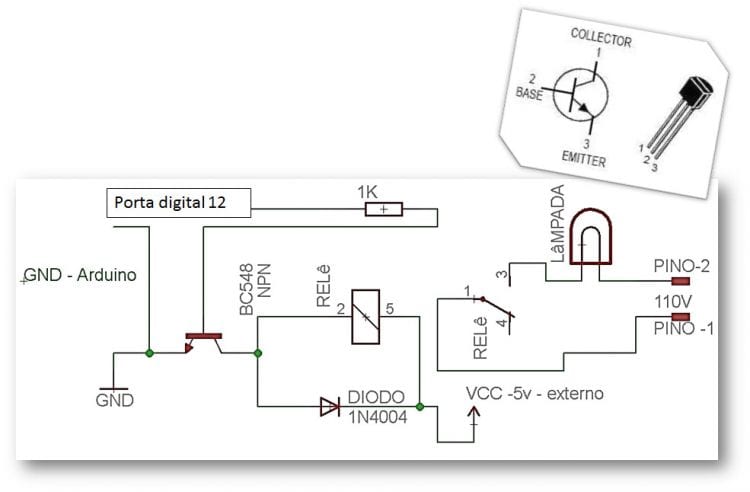 Conhecendo o Arduino Uno - Aula 8 - Interação com o PHP Conhecendo o Arduino Uno - Aula 8 - Interação com o PHP