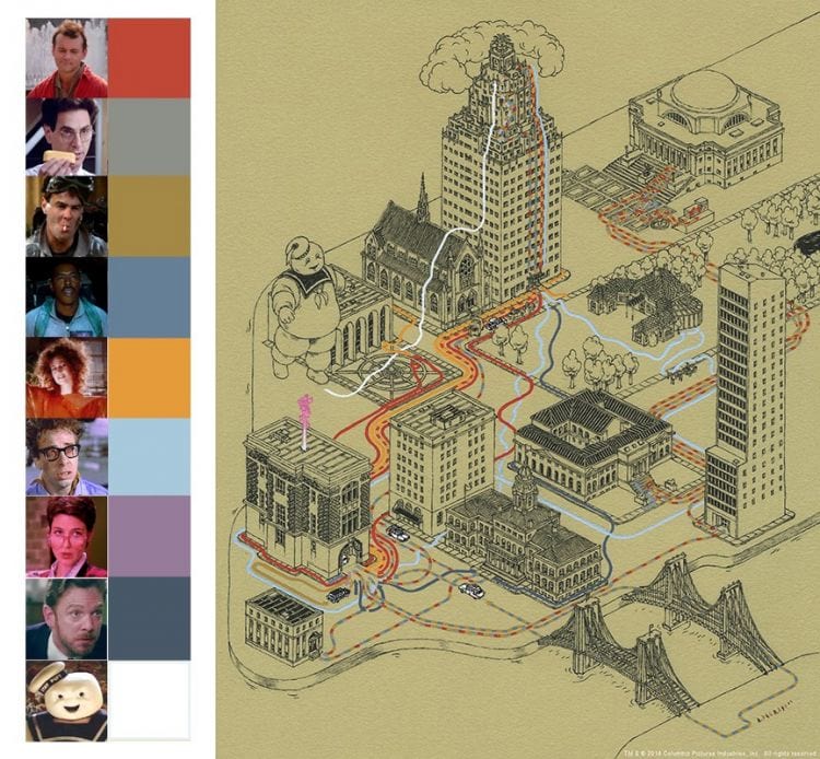 OS CAÇA-FANTASMAS (FOTO: REPRODUÇÃO/ANDREW DEGRAFF)