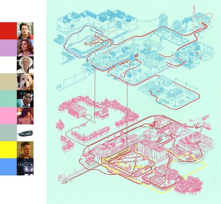 DE VOLTA PARA O FUTURO (FOTO: REPRODUÇÃO/ANDREW DEGRAFF)