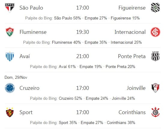 Facebook permite saber os resultados dos jogos do Brasileirão; veja como  usar