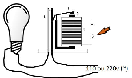 Conhecendo o Arduino Uno - Aula 10 – Acionando um carga com o uso de relê (parte 1) Conhecendo o Arduino Uno - Aula 10 – Acionando um carga com o uso de relê (parte 1)