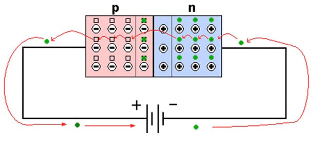 Conhecendo o Arduino Uno - Aula 10 – Acionando um carga com o uso de relê (parte 1) Conhecendo o Arduino Uno - Aula 10 – Acionando um carga com o uso de relê (parte 1)