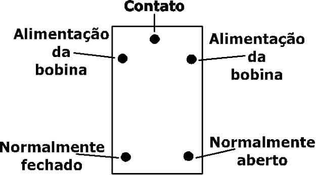 Arduino Uno - Aula 11 – Acionando uma carga com o uso de relê – parte 2 Arduino Uno - Aula 11 – Acionando uma carga com o uso de relê – parte 2