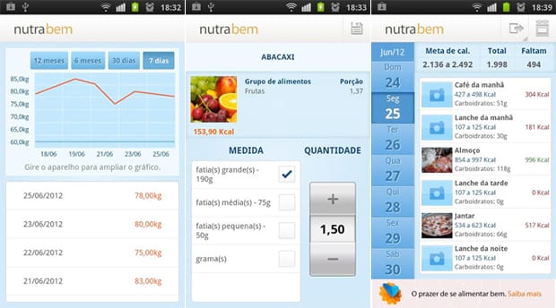 nutrabem app nutrabem app