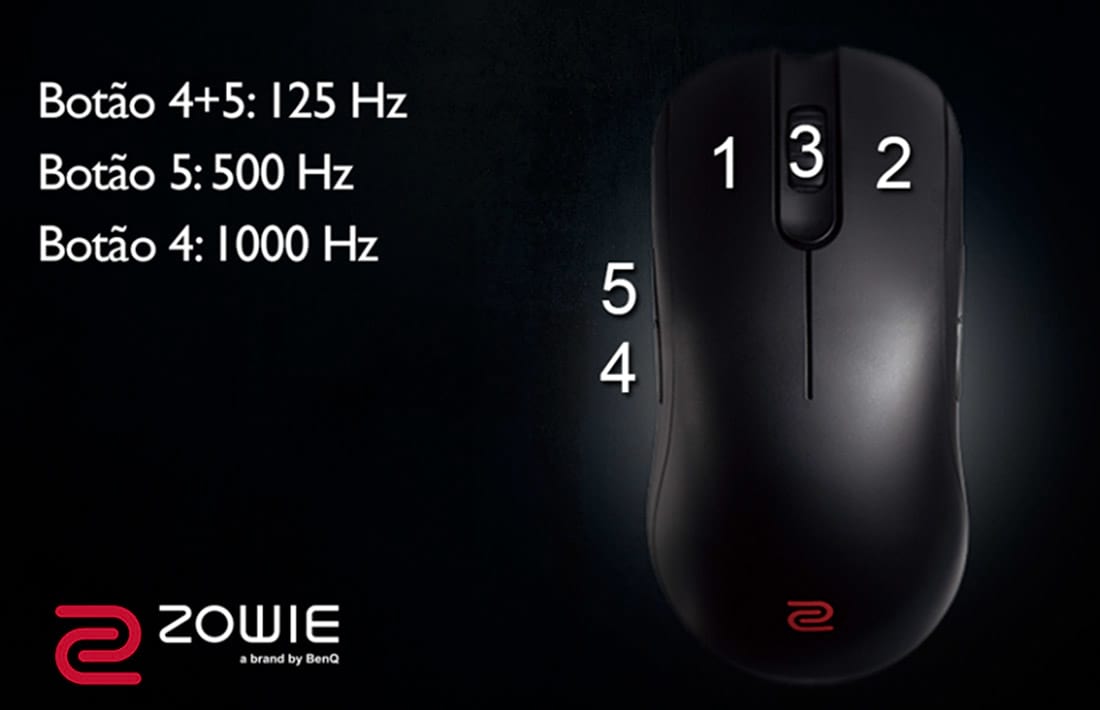 Кнопка маус 3. Micon imice w-718 мышь беспроводная. Zowie ec2-a кнопки. Где находится mouse 2. Кнопки мыши mouse 4.