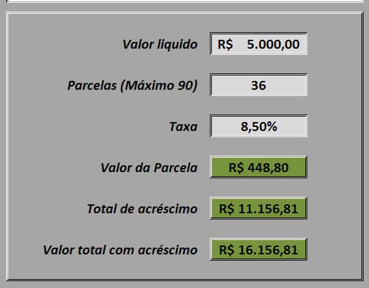 As 12 melhores planilhas de Excel gratuitas para suas finanças pessoais As 12 melhores planilhas de Excel gratuitas para suas finanças pessoais