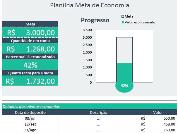 As 12 melhores planilhas de Excel gratuitas para suas finanças pessoais As 12 melhores planilhas de Excel gratuitas para suas finanças pessoais