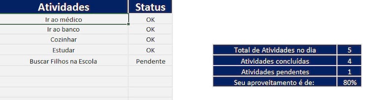 As 12 melhores planilhas de Excel gratuitas para suas finanças pessoais As 12 melhores planilhas de Excel gratuitas para suas finanças pessoais