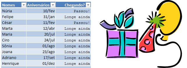 As 12 melhores planilhas de Excel gratuitas para suas finanças pessoais As 12 melhores planilhas de Excel gratuitas para suas finanças pessoais