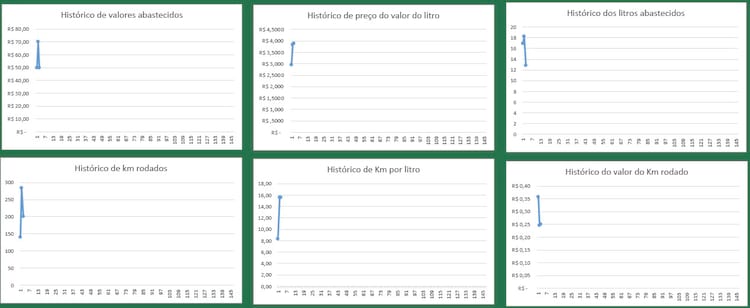 As 12 melhores planilhas de Excel gratuitas para suas finanças pessoais As 12 melhores planilhas de Excel gratuitas para suas finanças pessoais