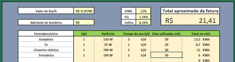 As 12 melhores planilhas de Excel gratuitas para suas finanças pessoais As 12 melhores planilhas de Excel gratuitas para suas finanças pessoais