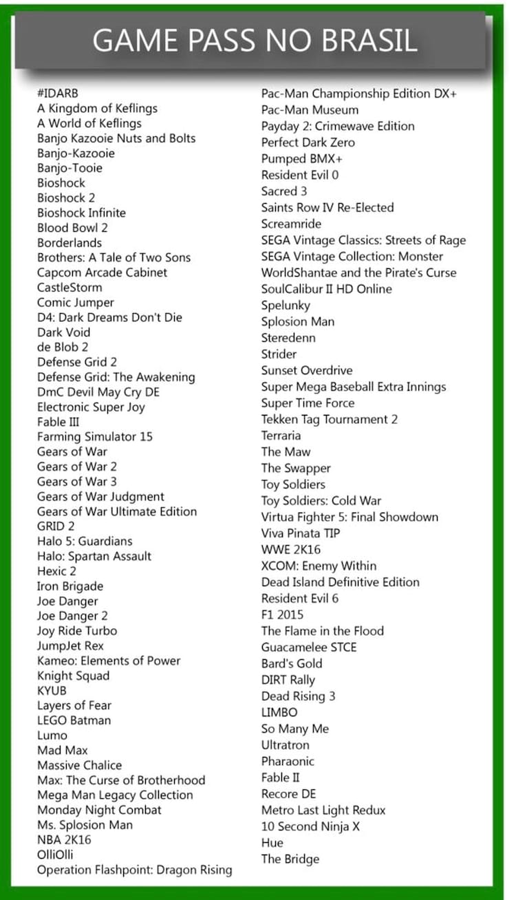 Microsoft divulga lista de jogos do Xbox Game Pass Brasil