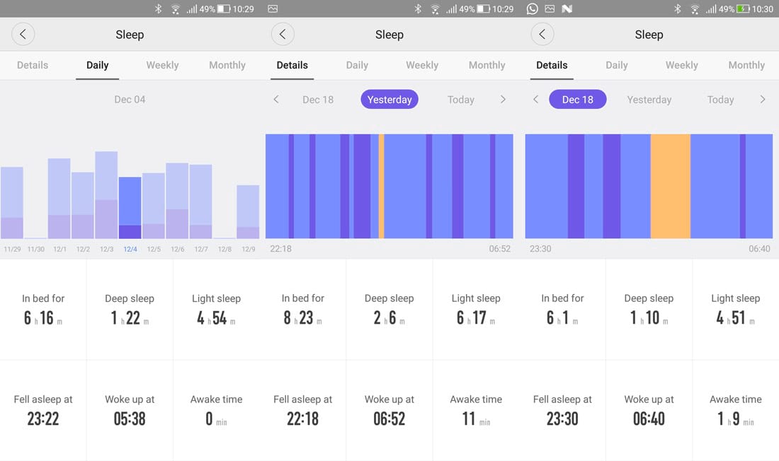 Sleep monitoring screens