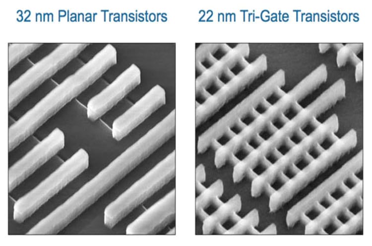 32 nanometers - planar vs 22 nanometers - 3D.  Photo: Intel