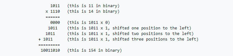 In practice, if the multiplication is by 0 you put 0 across the line, if it is 1 you copy the line that is being multiplied the same