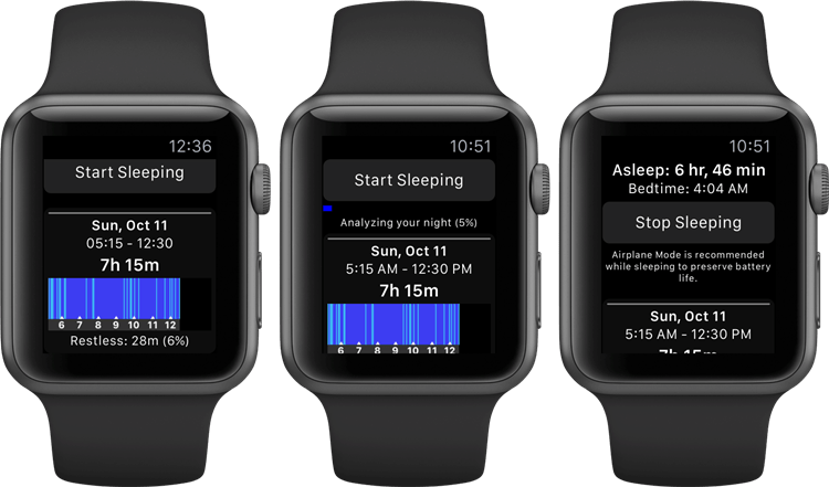 Os Melhores Aplicativos Para Apple Watch Disponíveis No Itunes
