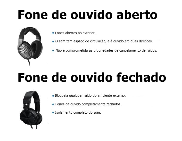 Headset aberto ou fechado Clearance
