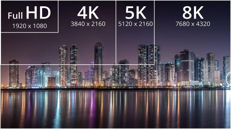 Qual a diferença entre a resolução 8K para o 4K?