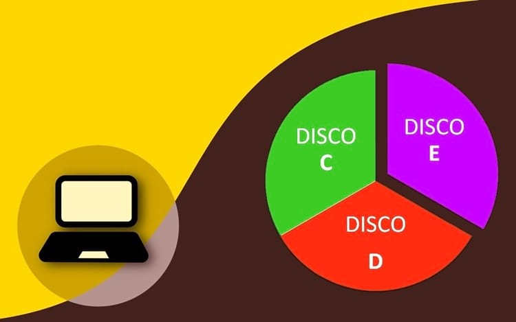 Transferir partição WINDRIVER para o disco rígido do sistema operacional