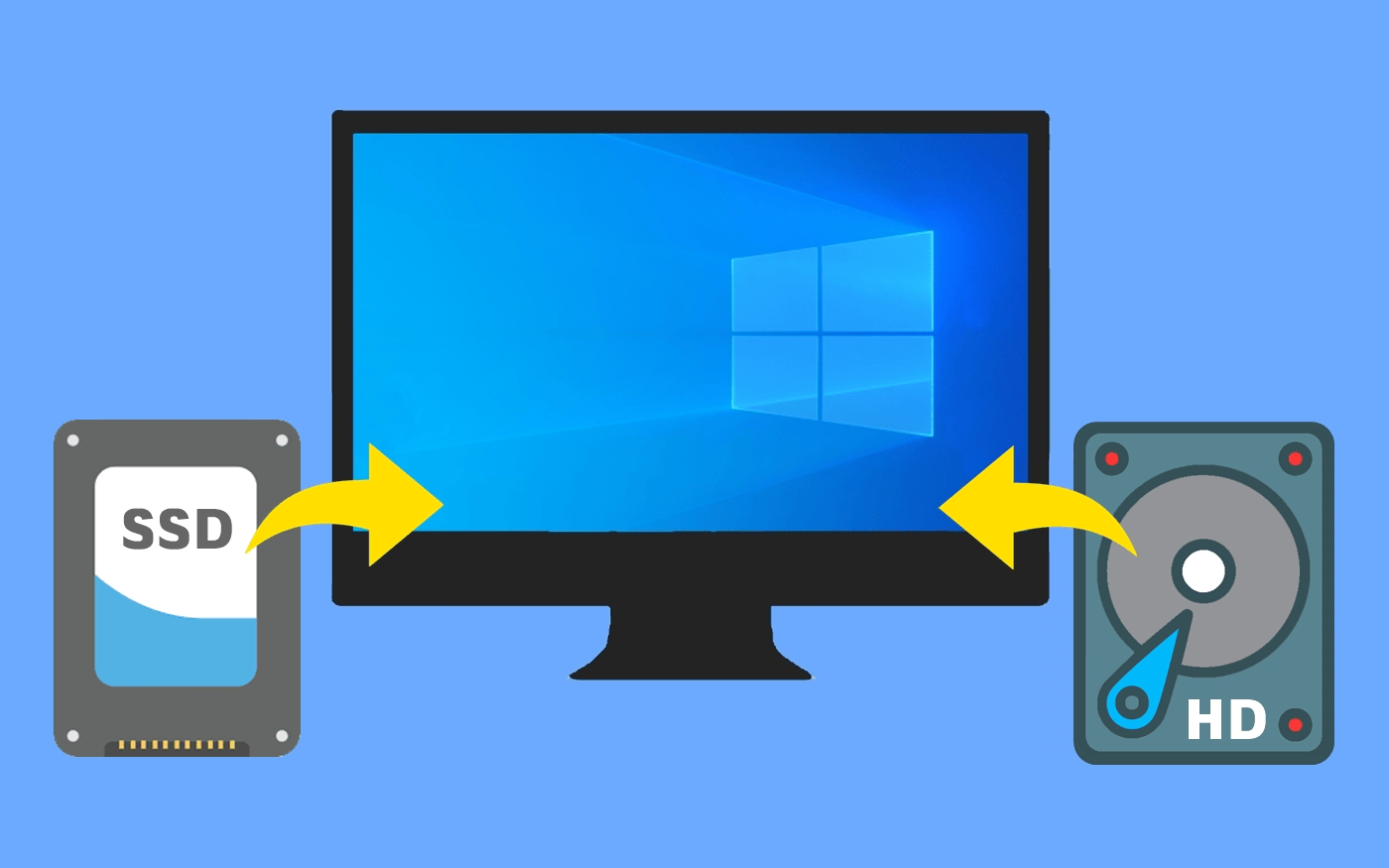 HD ou SSD? Os dois. Veja como utilizá-los juntos no seu computador