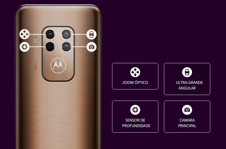 As principais diferenças entre o Motorola One Vision, One Action e One Zoom