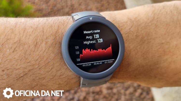 amazfit verge lite especificações