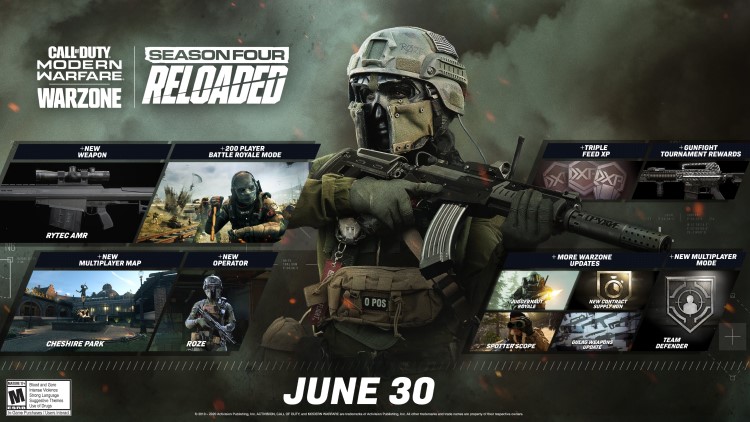 Call of Duty: Warzone é atualizado com batalha de 200 jogadores – Tecnoblog