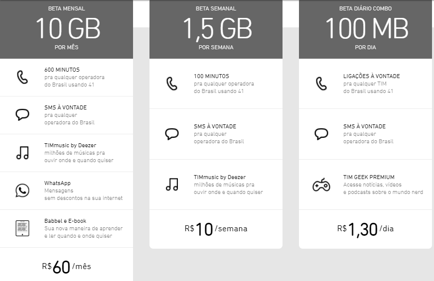 Os planos TIM Combo existem? Ofertas de internet, celular e TV