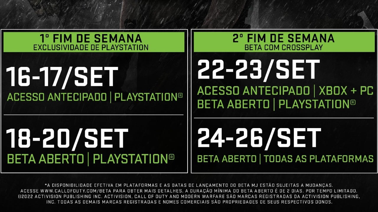 Activision revela antes da hora os requisitos de sistema para Call