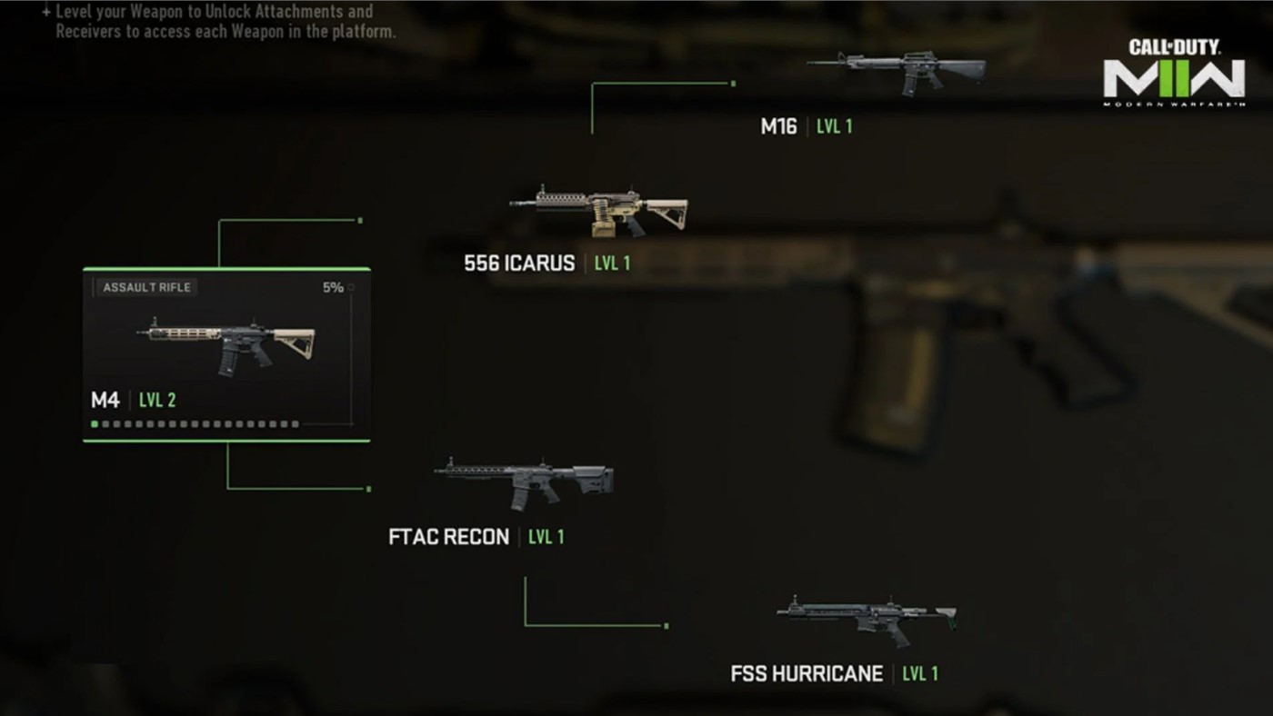 Call of Duty: Warzone 2: confira os melhores loadouts para rifle