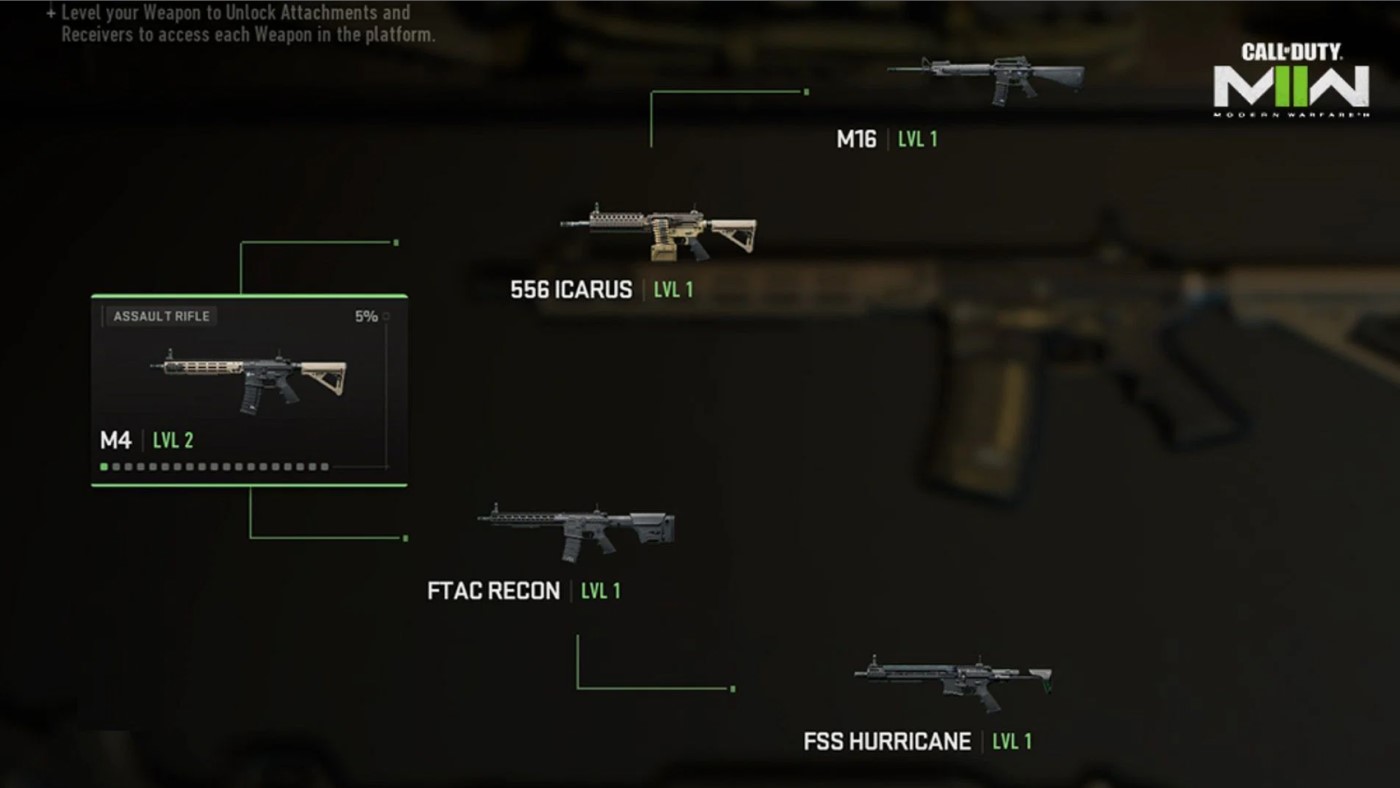 Como desbloquear todas as armas e Platforms em Modern Warfare 2