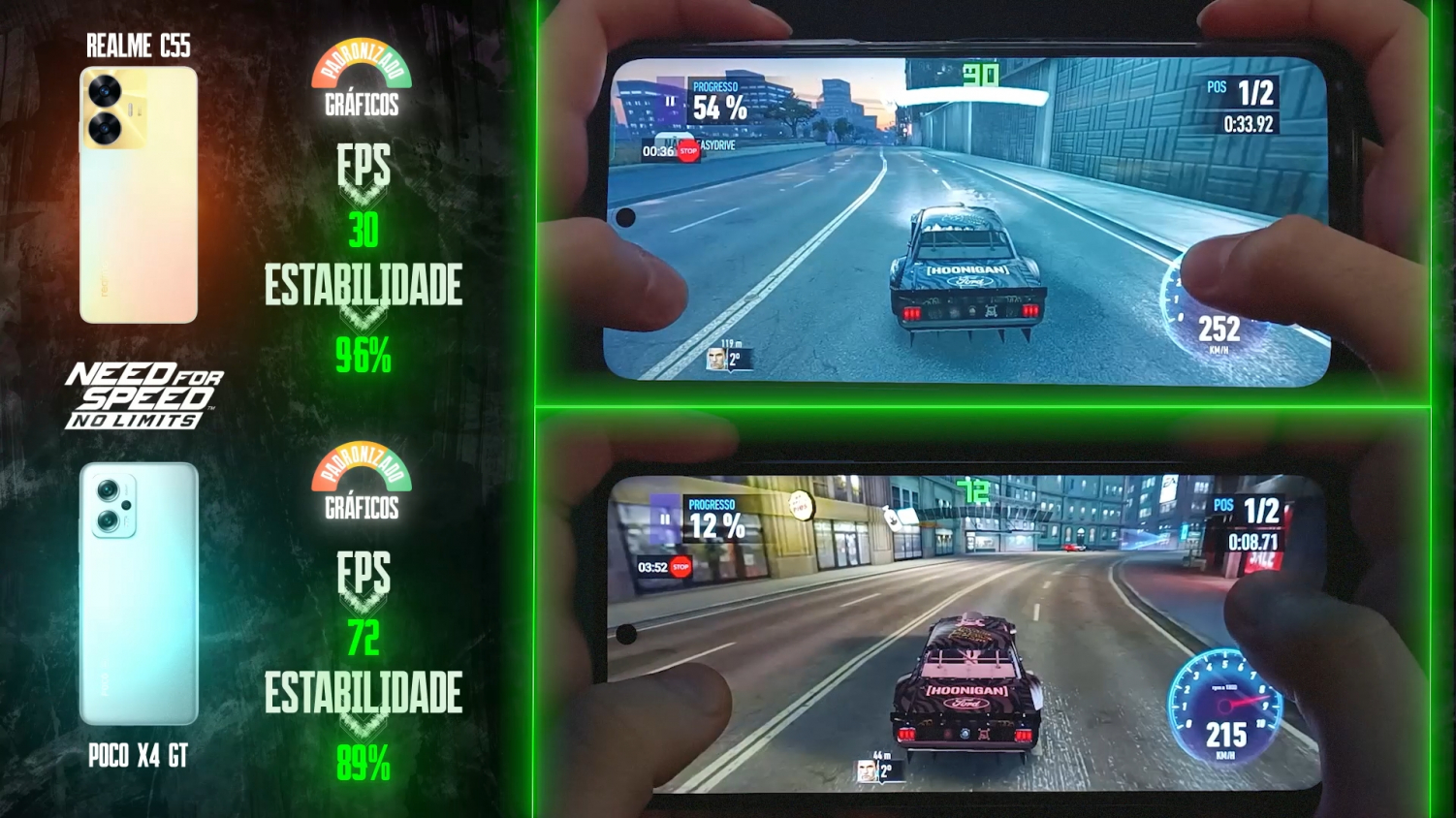 Cinco jogos de corrida online que rodam em celulares 'fracos